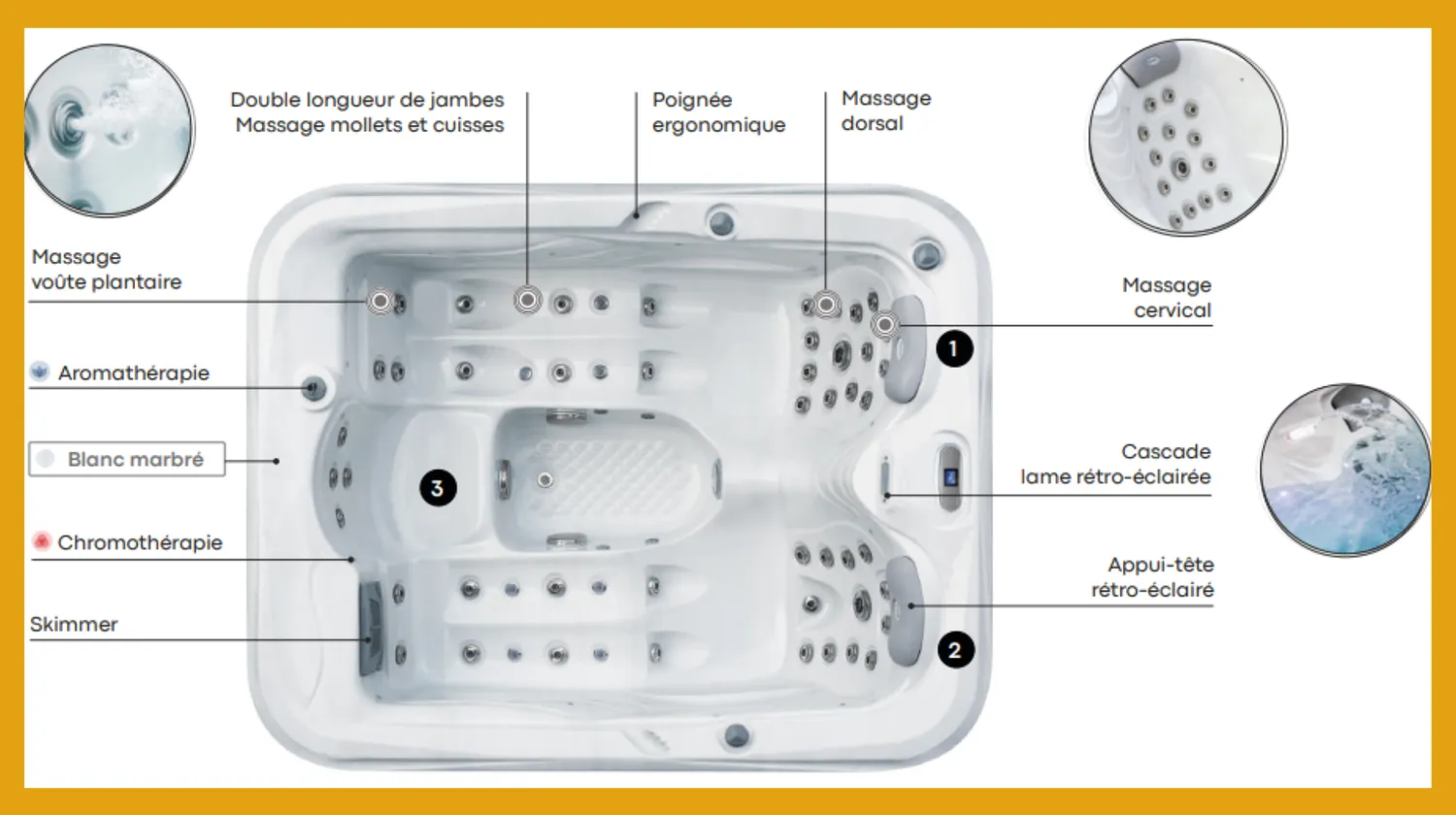 entretien piscine chateau gontier